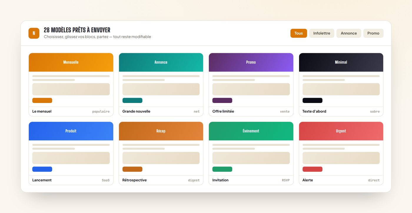 NeoFlow Newsletter — fonction clé